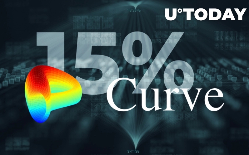 2022 05 04 19 06 22 Curve CRV Rallied by 15 in Last 24 Hours  Details - رشد 15 درصدی Curve (CRV) در 24 ساعت گذشته