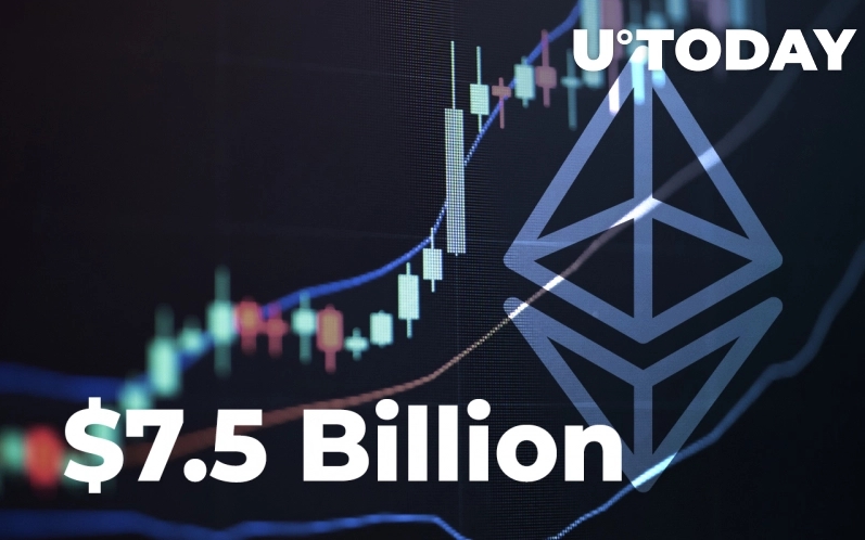 2022 05 05 18 49 23 7.5 Billion Worth of ETH Taken Off Major Exchanges in Months This Might Be a B - 7/5 میلیارد دلار اتریوم در ماه‌های اخیر از صرافی‌های اصلی خارج شده است