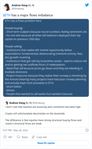 Screenshot 2022 05 30 at 09 01 58 Ethereum Supply Has Flows Problems Analysts Indicate Dangerous Imbalance 185x300 - تحلیلگران، عدم تعادل خطرناکی در میزان عرضه و تقاضای اتریوم می بینند