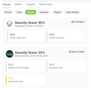 Security audit for Binance Coin on CoinGecko 300x289 - وبسایت Coingecko سیستم اطلاعات امنیتی رمزارز Cer.Live را در پی فروپاشی لونا اضافه می کند