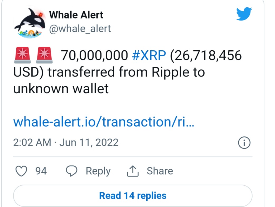 20220611 171033 - 335 میلیون XRP توسط ریپل و صرافی‌ها جابجا شد