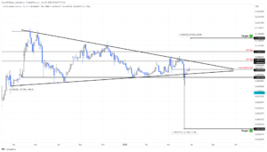 TRXPERP 2022 06 29 09 02 51 637920764200477162 300x171 - تحلیل تکنیکال ترون(TRX)؛ چهارشنبه 8 تیر