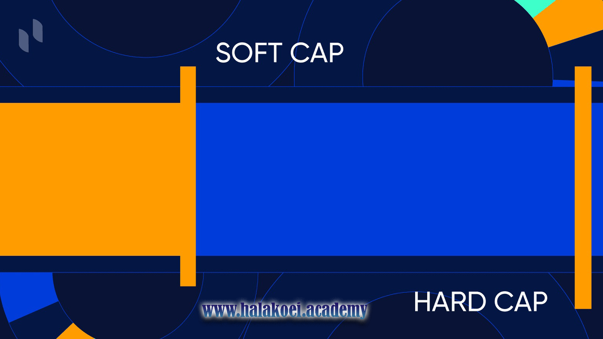hardcap-and-softcap