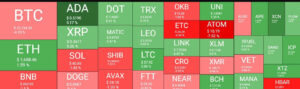 screenshot cryptopotato.com 2022.07.24 14 42 14 300x89 - نگاهی کلی به وضعیت امروز بازار رمزارزها (2 مرداد)