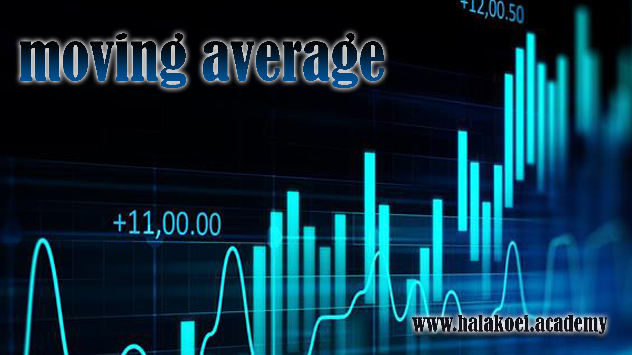 moving average