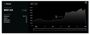 111111 300x118 - حمله به پل توکن Nomad و سرقت 190 میلیون دلار