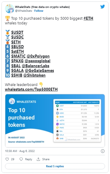 2022 08 06 19 14 12 Shiba Inu Owners Switch Sides as Impending Price Pattern Appears on Weekly Chart - با ظهور یک الگوی قیمتی قریب الوقوع در نمودار هفتگی، هولدرهای شیبا اینو تغییر جهت می‌دهند